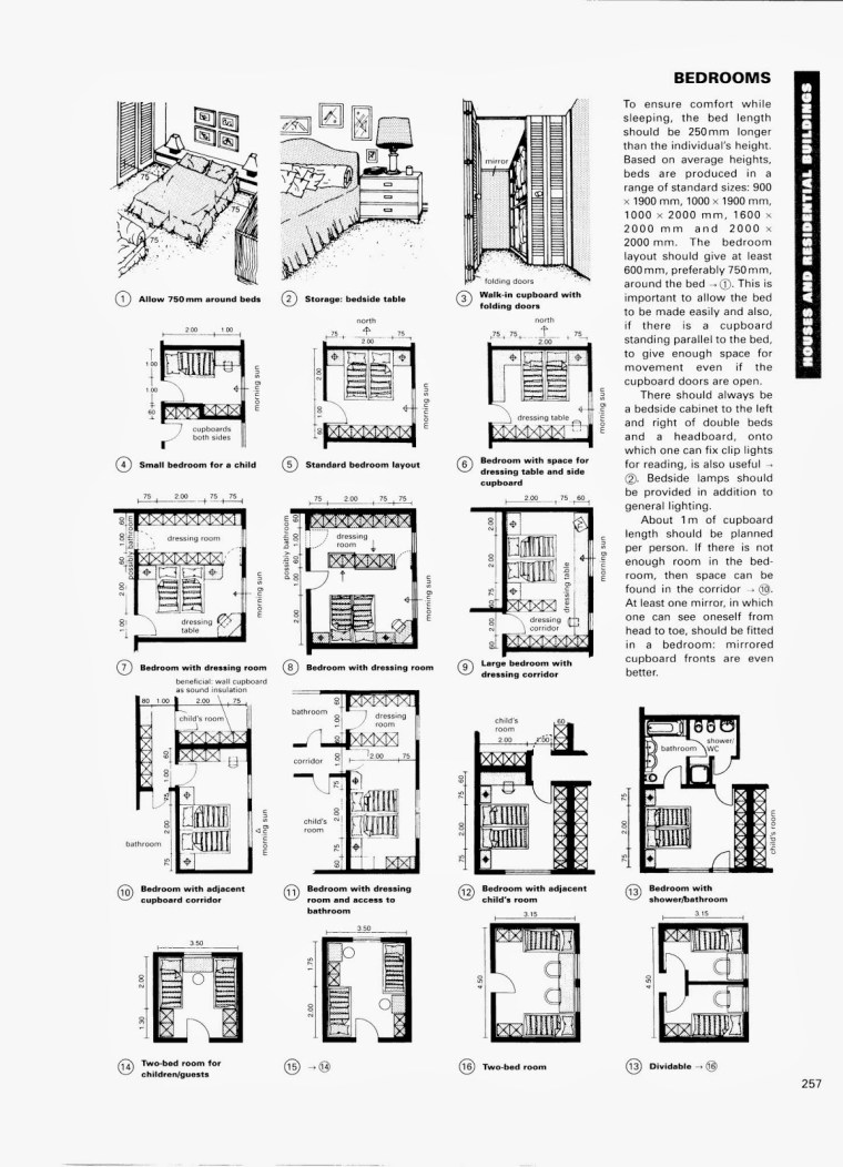 bed1from Neufert.Ernst.and.Peter-Architects.Data.3rd.ed.2000.from.GFXworld.org.0001